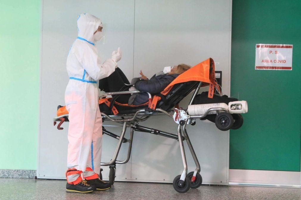 Covid-19: Mais 46 mortes e 2506 infetados nas últimas 24 horas em Portugal