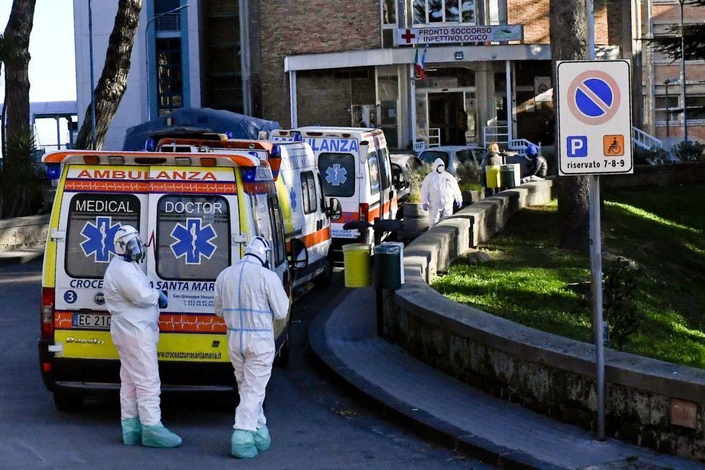 Covid-19: Itália regista quase 40 mil novos casos e 425 mortes