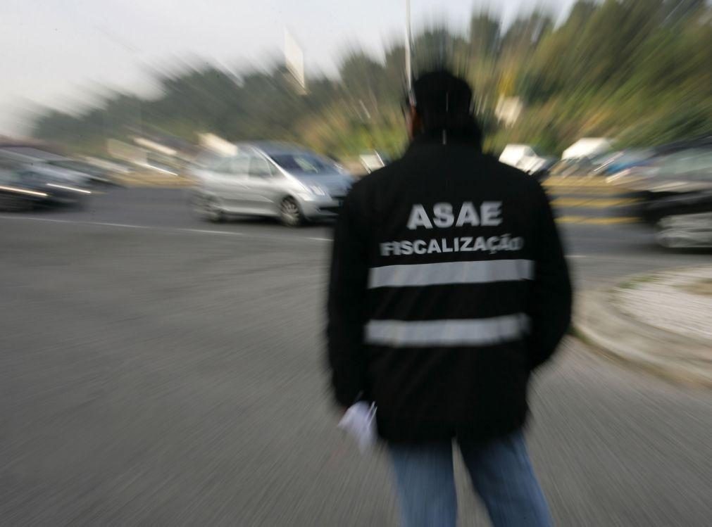 ASAE abre 8 processos em ação de fiscalização junto de superfícies comerciais