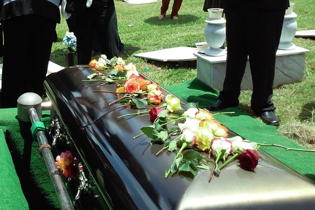 Mortes em 2020 batem recorde com 100 anos