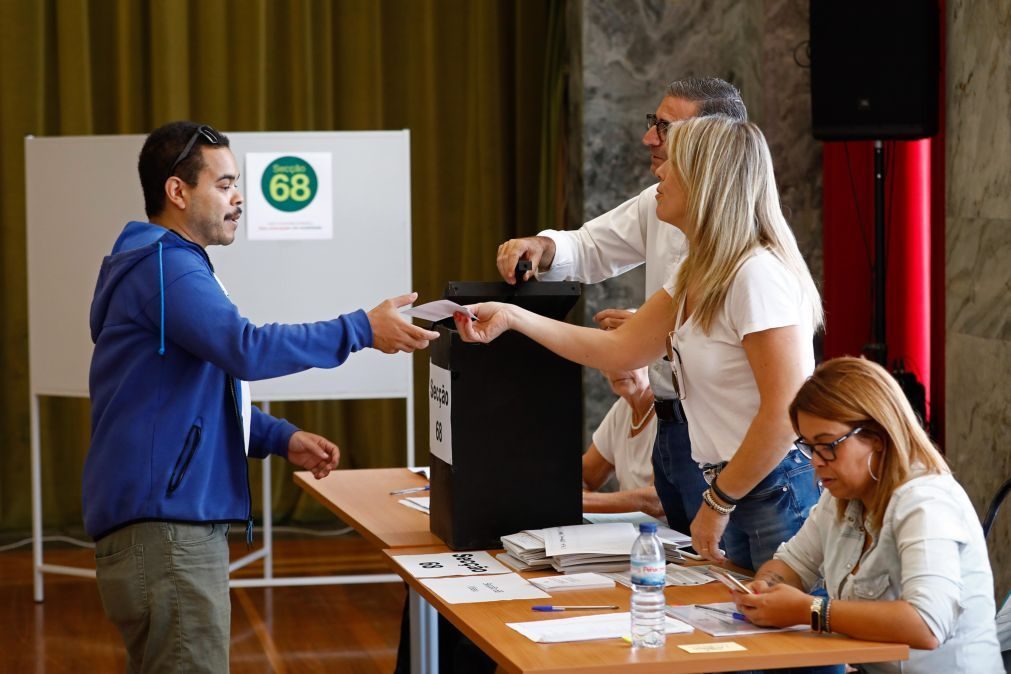 Presidenciais: Mais de 112 mil eleitores já pediram voto antecipado
