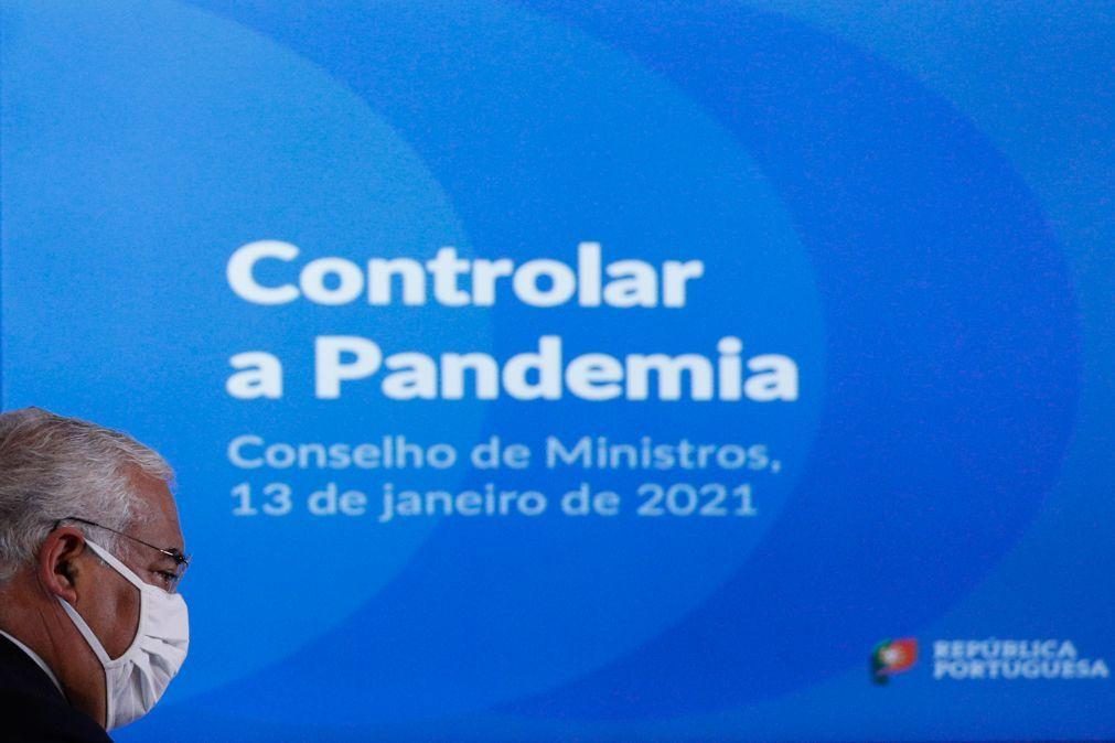 Covid-19: Empresas que encerram com acesso automático ao 'lay-off' simplificado