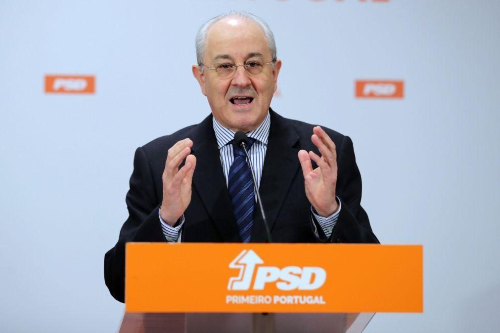 Rui Rio aponta