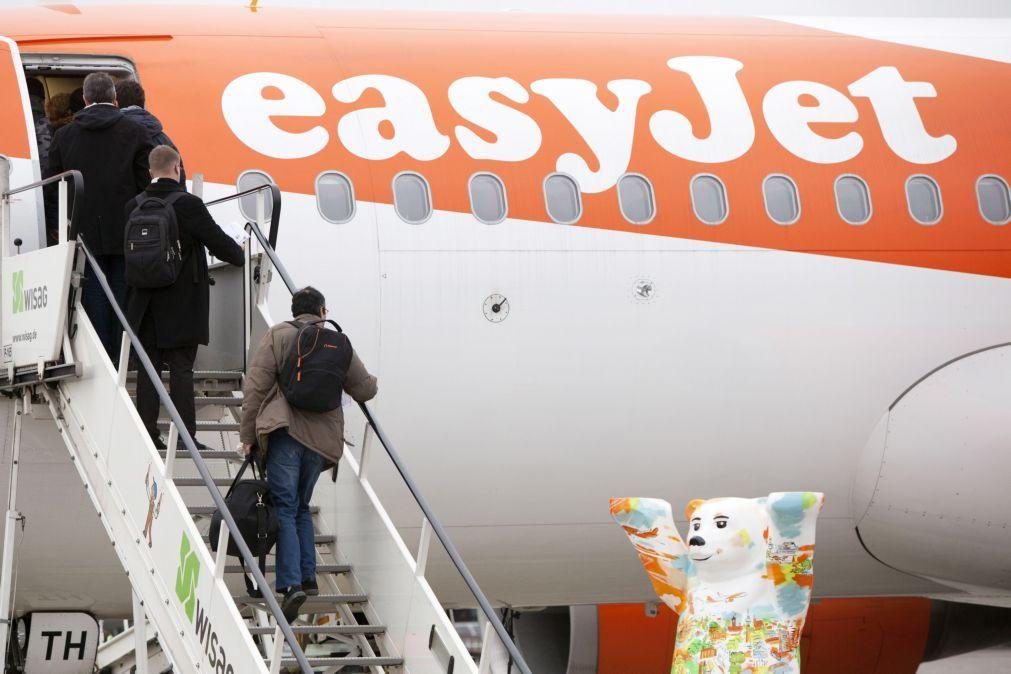 Covid-19: easyJet vai operar no máximo 10% dos voos no 1.º trimestre