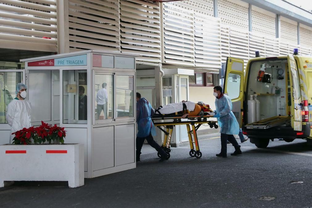 Covid-19: Portugal regista mais 275 mortos e 5.805 infetados