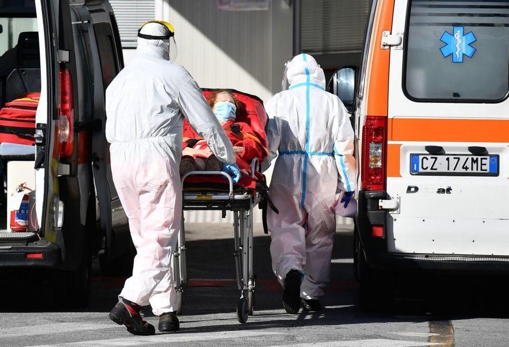 Covid-19: Itália tem mais 221 mortos e 11.068 novos casos
