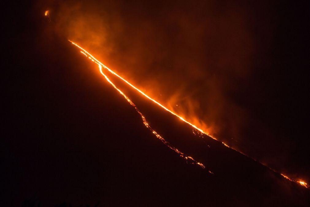 ÚLTIMA HORA! Vulcão do Fogo entra em erupção na Guatemala [vídeo]