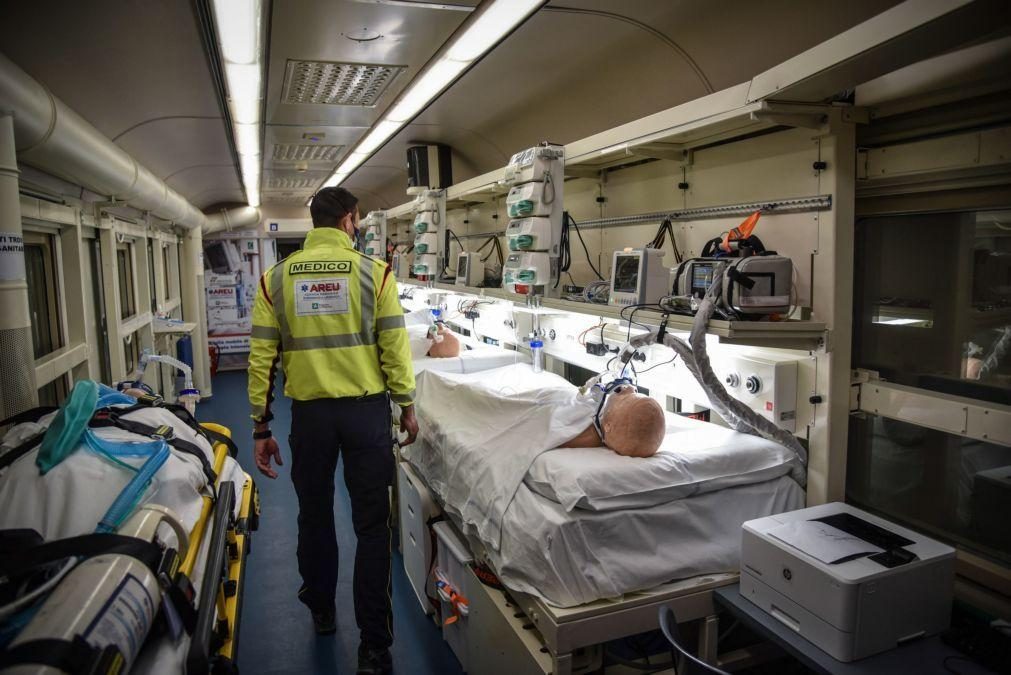 Covid-19: Itália regista mais 373 mortes e comprova agravamento da pandemia