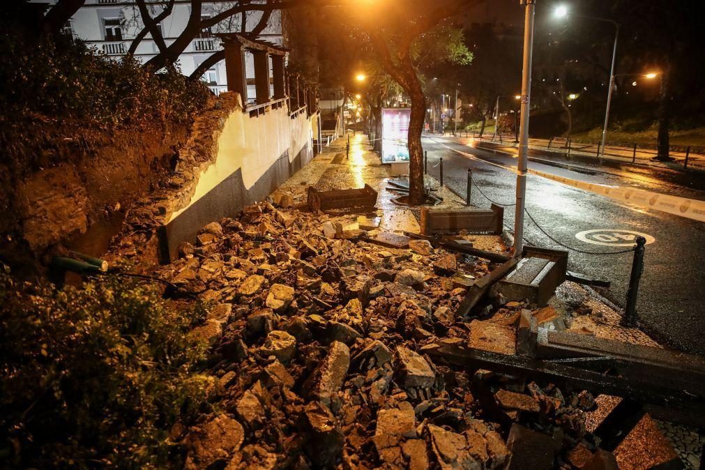 Funchal com cinco estradas encerradas e semáforos danificados devido ao mau tempo