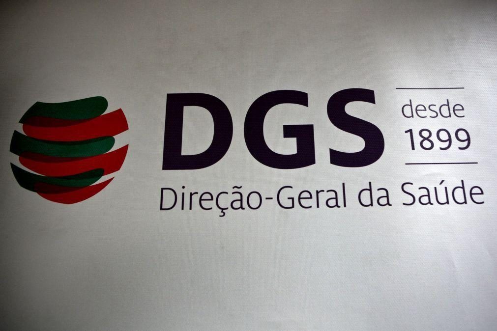 Portugal com 32 concelhos com incidência acima do limite para desconfinar
