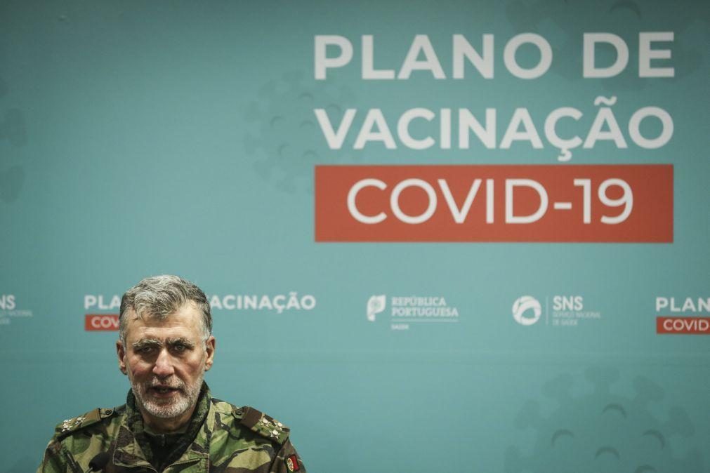 Covid-19: Vacinação diária de 100 mil pessoas 
