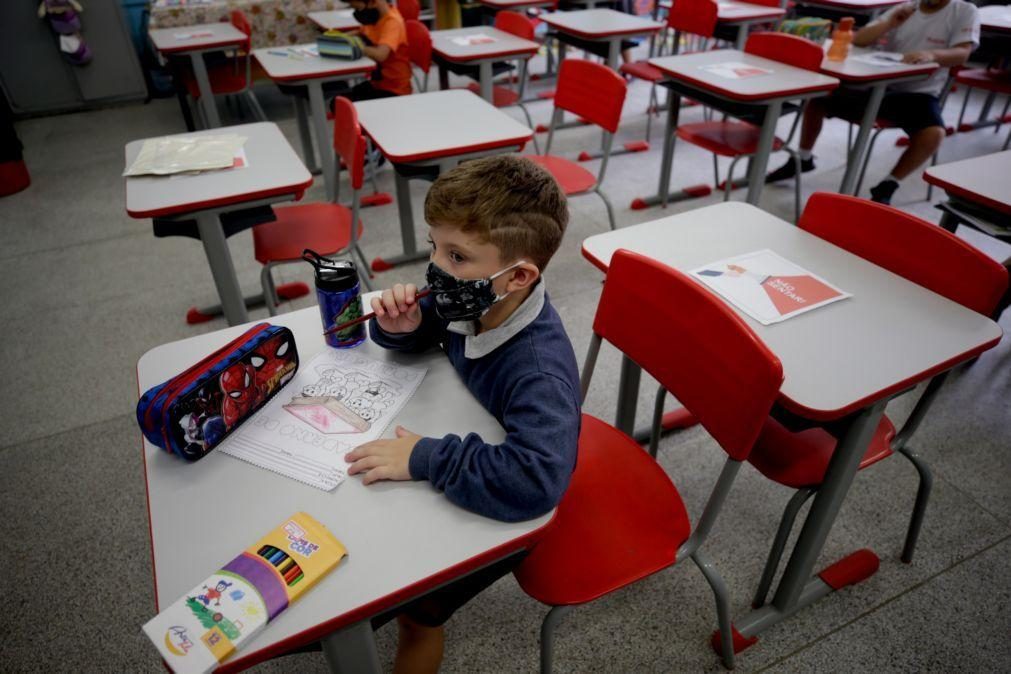 Mais de 40% das crianças entre 6 e 10 anos sem acesso à educação no Brasil