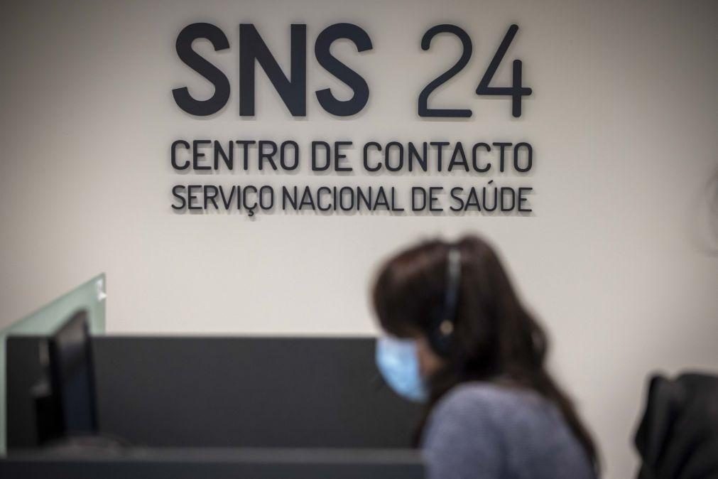 Ministério da Saúde estima criar 100 balcões para teleconsultas até ao final do ano