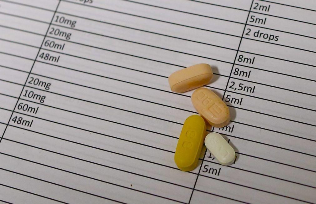 Medicamentos antipsicóticos simples passam a ser cedidos gratuitamente no SNS