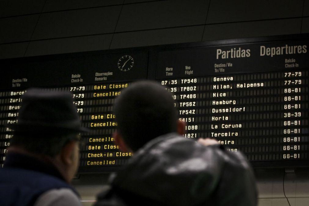 Sobe para 166 número de voos cancelados pela greve da Groundforce em Lisboa