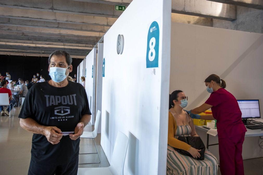 Covid-19: Açores registam 43 novos casos de infeção e 38 recuperações