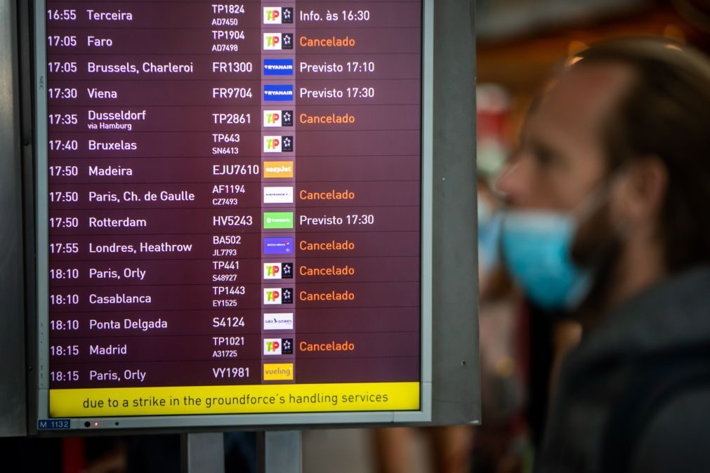 Greve da Groundforce leva ao cancelamento de 321 voos no aeroporto de Lisboa