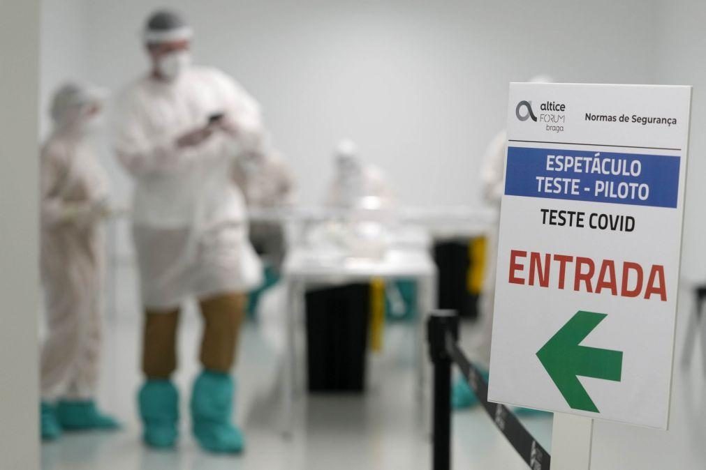 Covid-19: Portugal já fez mais de 15 milhões de testes desde o início da pandemia