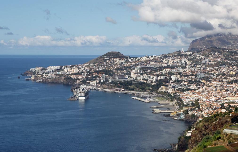 Madeira com saldo global deficitário de 131,9 ME no primeiro semestre de 2021