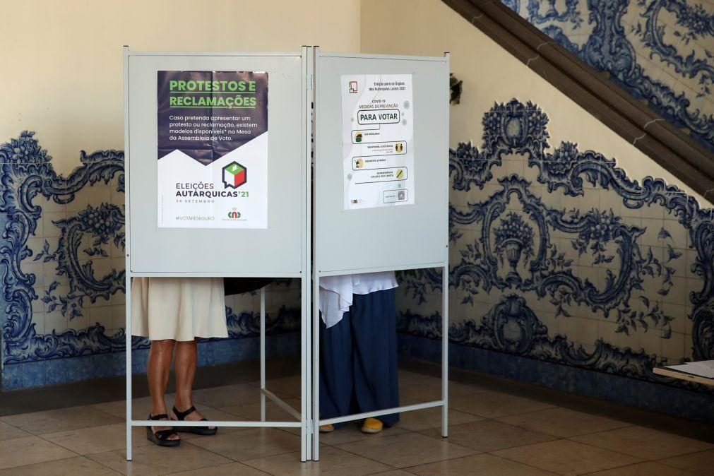 Abstenção foi a segunda mais elevada em eleições locais