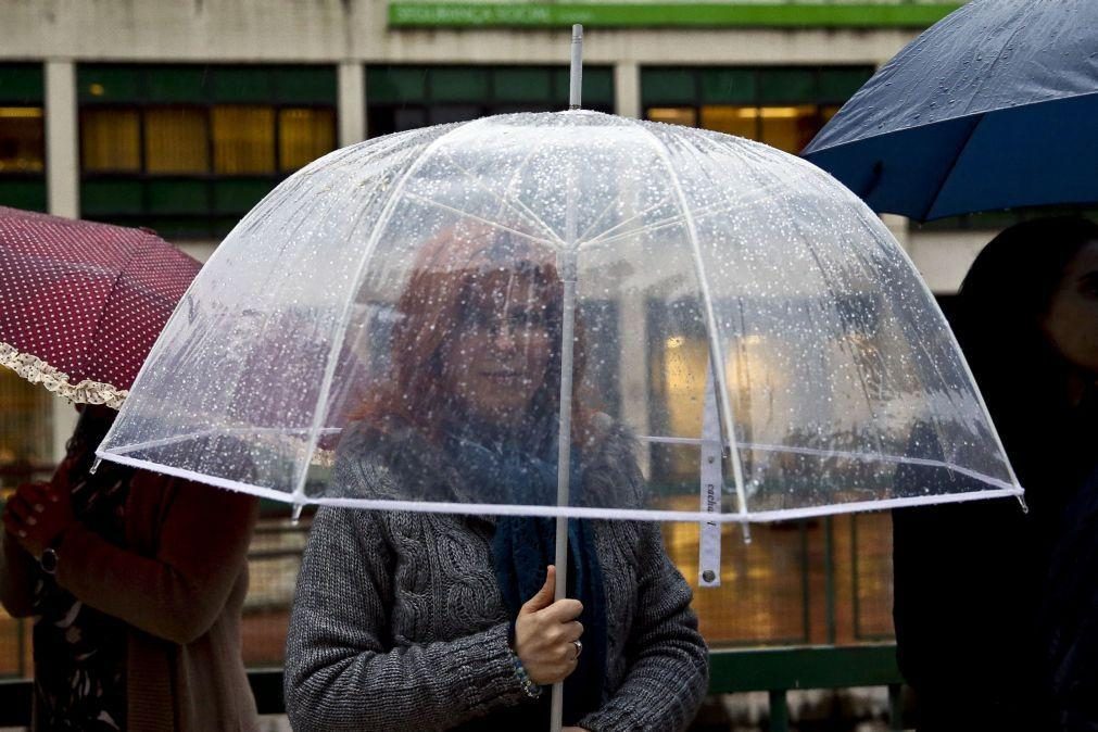 Aviso amarelo em 8 distritos no domingo devido à chuva e vento forte