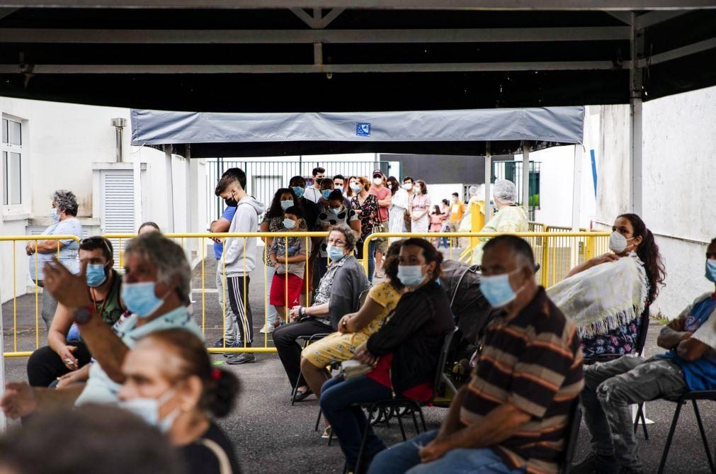 Covid-19: Açores com 13 novos casos de infeção e 13 recuperações