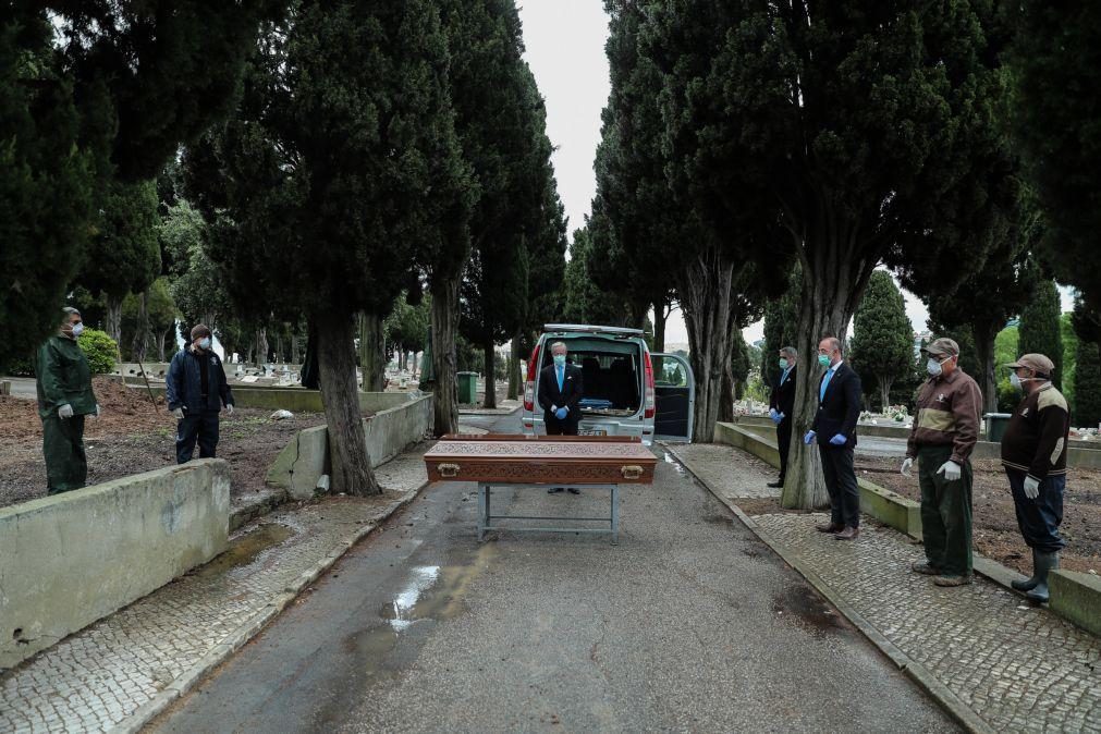 Mortalidade diminui em outubro face a 2020 em Portugal