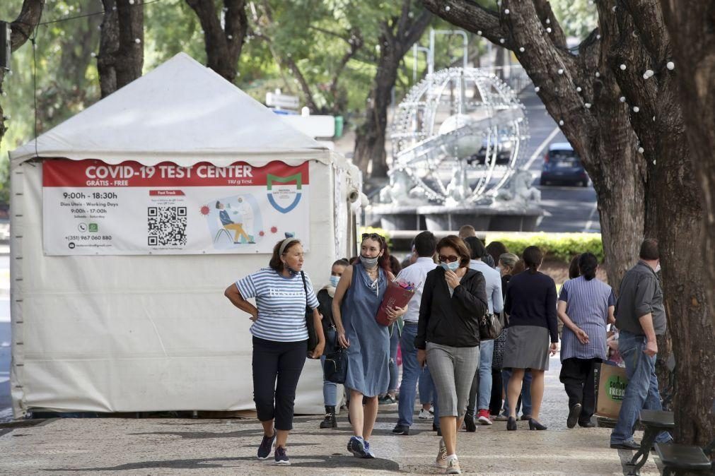 Covid-19: Incidência de infeções volta a aumentar e Rt baixa para 1,13