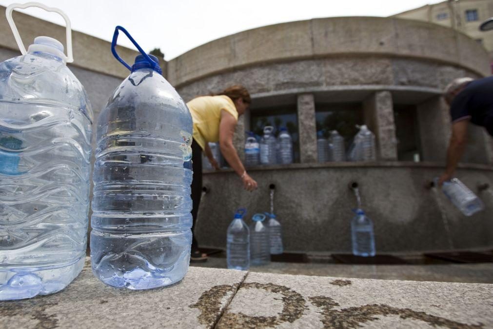 Governo mantém em 2022 tarifas em vigor dos sistemas multimunicipais de abastecimento de água