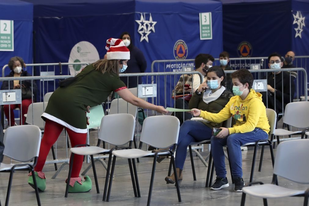 Covid-19: Mais de 88 mil crianças vacinadas este fim de semana em Portugal