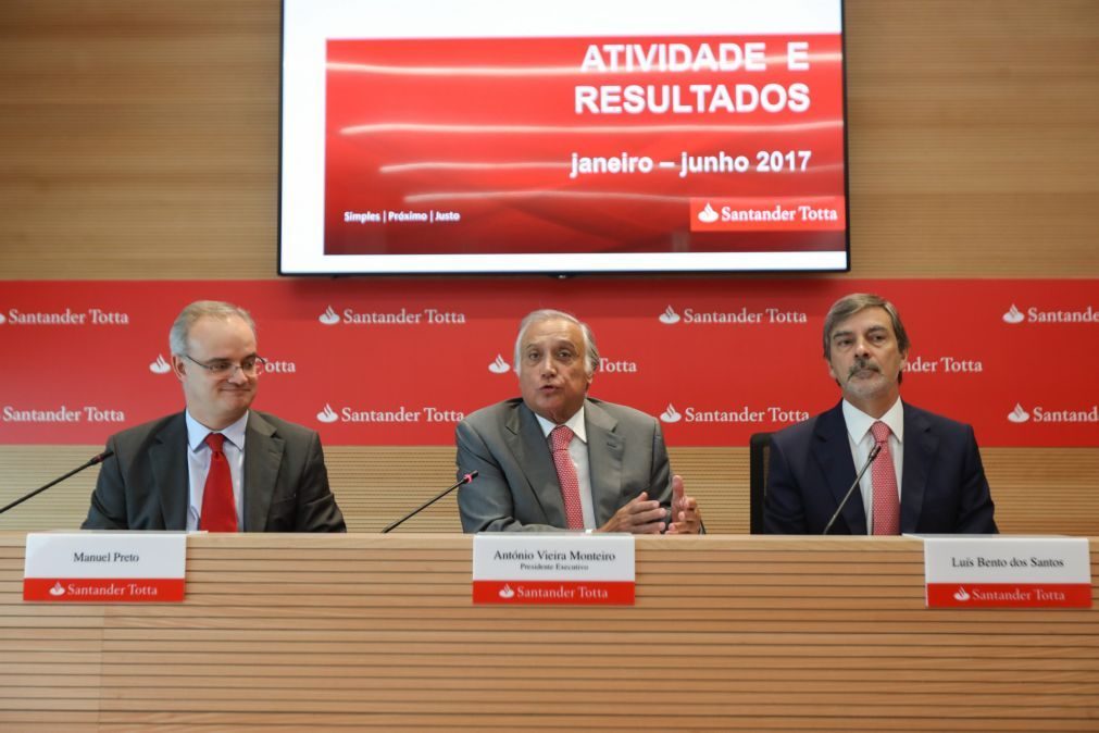 Santander Totta fecha primeiro semestre com lucro de 228,9 milhões de euros