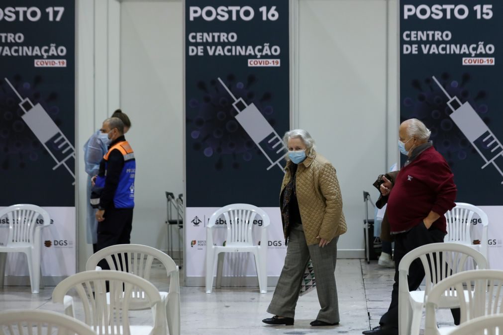 Covid-19: Mais 45.569 infeções e 30 mortes em Portugal em 24 horas
