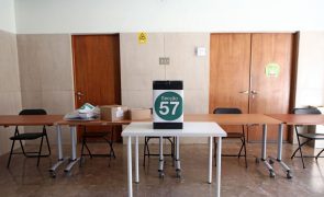 Legislativas: Mais de 13 mil pessoas em confinamento e idosos pediram para votar