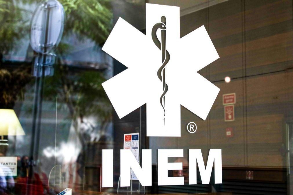 INEM encaminhou quase 900 casos de enfarte para os hospitais em 2021
