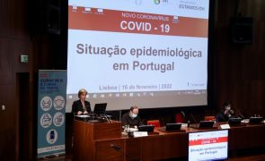 Covid-19: Pico da quinta vaga da pandemia atingido no dia 28 de janeiro