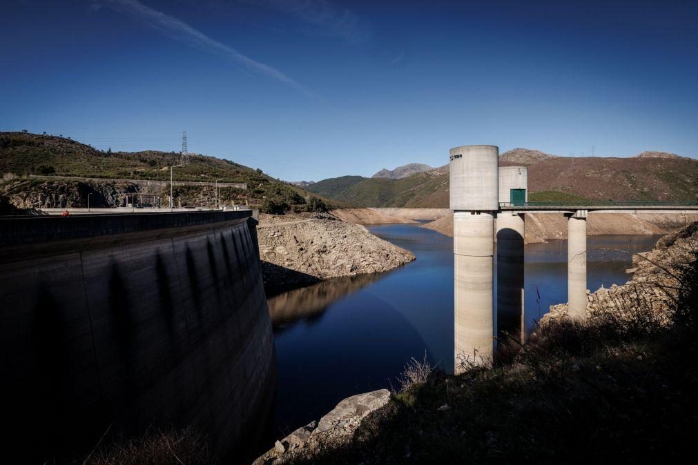 Seca: Especialistas defendem poupança de água no consumo privado