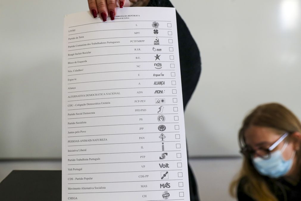Legislativas: Muitos emigrantes na Europa ainda sem boletim para voto por via postal