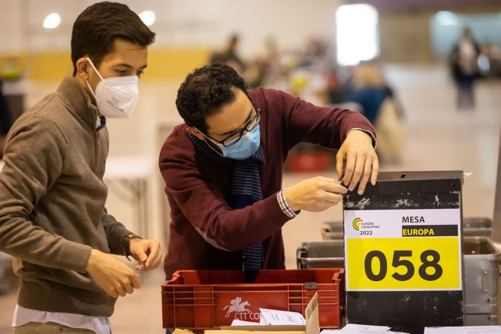 Legislativas: Repetição de votação na Europa com 152 votantes presenciais