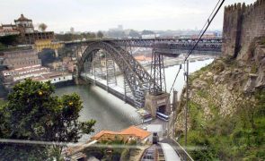 Funicular dos Guindais no Porto encerrado por tempo indeterminado