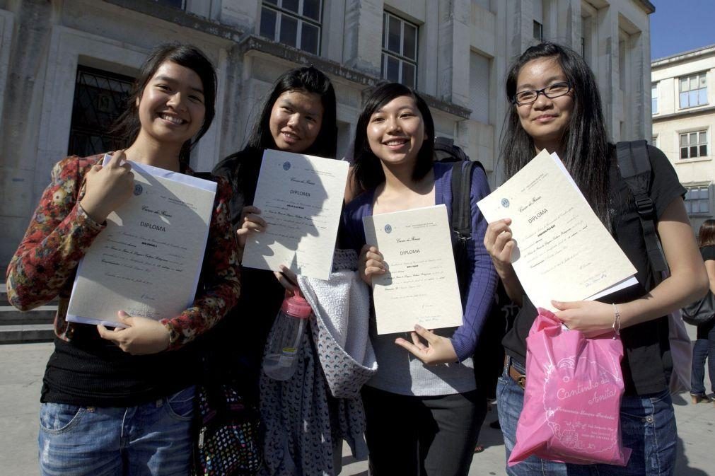 Covid-19: Mantêm-se regras excecionais para acesso ao ensino superior de alunos estrangeiros