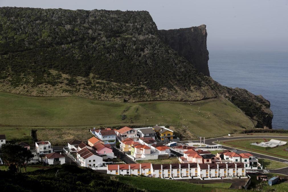 CIVISA baixa nível de alerta na ilha de São Jorge, nos Açores