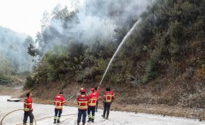 Cinco mil operacionais destacados face a aumento de risco de incêndio
